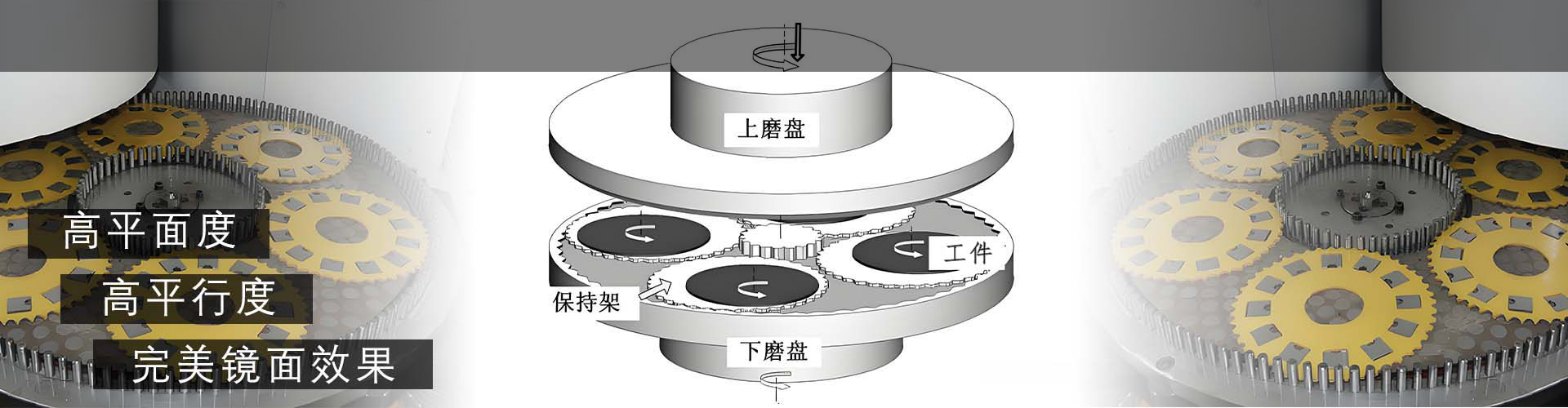 视频中心